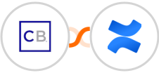 ClickBank + Confluence Integration
