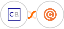 ClickBank + Curated Integration