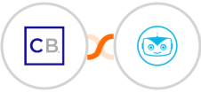 ClickBank + Cyberimpact Integration