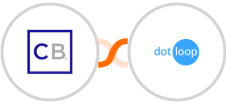 ClickBank + Dotloop Integration