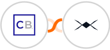ClickBank + DroneBundle Integration