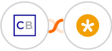 ClickBank + easybill Integration