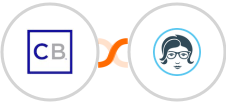 ClickBank + Emma Integration