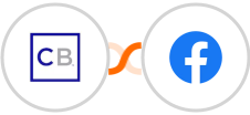 ClickBank + Facebook Conversions Integration