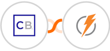 ClickBank + FeedBlitz Integration