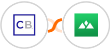 ClickBank + Heights Platform Integration