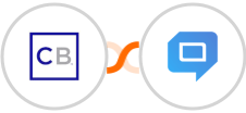 ClickBank + HelpCrunch Integration
