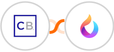 ClickBank + HelpSpace Integration