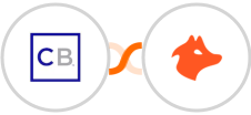ClickBank + Hunter Integration