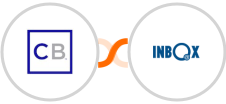ClickBank + INBOX Integration