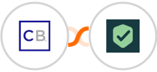 ClickBank + InvoiceXML Integration