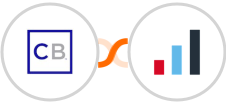 ClickBank + IRIS KashFlow Integration