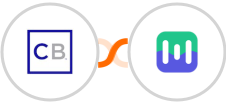 ClickBank + Mailmodo Integration