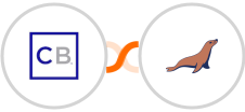 ClickBank + MariaDB Integration