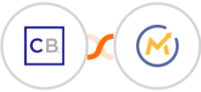 ClickBank + Mautic Integration