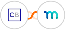 ClickBank + MemberPress Integration