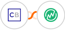ClickBank + MemberVault Integration