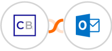 ClickBank + Microsoft Outlook Integration