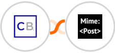 ClickBank + MimePost Integration