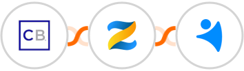 ClickBank + Zenler + NetHunt CRM Integration