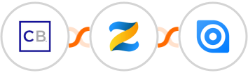 ClickBank + Zenler + Ninox Integration