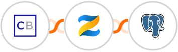 ClickBank + Zenler + PostgreSQL Integration