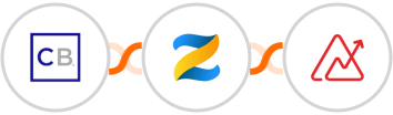ClickBank + Zenler + Zoho Analytics Integration
