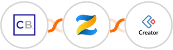 ClickBank + Zenler + Zoho Creator Integration