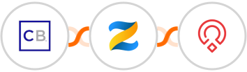 ClickBank + Zenler + Zoho Recruit Integration