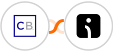 ClickBank + Omnisend-legacy Integration