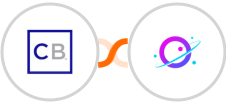 ClickBank + Orbit Integration