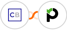 ClickBank + Paymo Integration