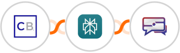 ClickBank + Perplexity AI + SMS Idea Integration