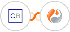 ClickBank + Prefinery Integration