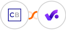 ClickBank + Productive.io Integration