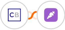 ClickBank + Prospect.io Integration