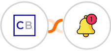 ClickBank + Push by Techulus Integration