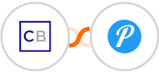 ClickBank + Pushover Integration