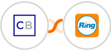 ClickBank + RingCentral Integration