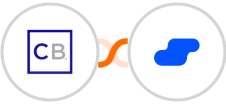 ClickBank + Salesflare Integration