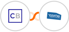 ClickBank + Sendmsg Integration