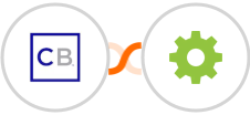 ClickBank + ShipStation Integration