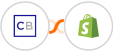 ClickBank + Shopify Integration
