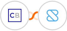 ClickBank + Shortcut (Clubhouse) Integration