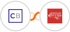 ClickBank + SMS Alert Integration