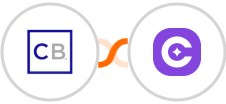 ClickBank + SureContact Integration