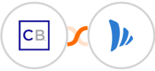 ClickBank + TeamWave Integration
