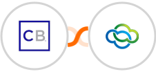 ClickBank + Vtiger CRM Integration