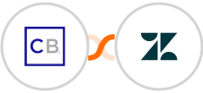 ClickBank + Zendesk Integration