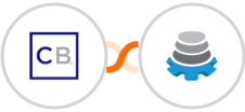ClickBank + Zengine Integration